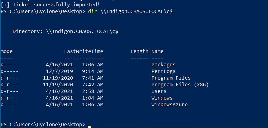 Access to the C$ share on INDIGON