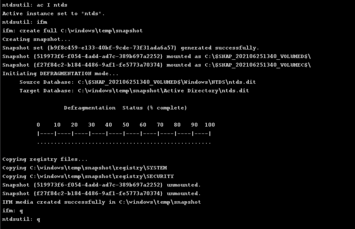 Default Domain Admin permissions
