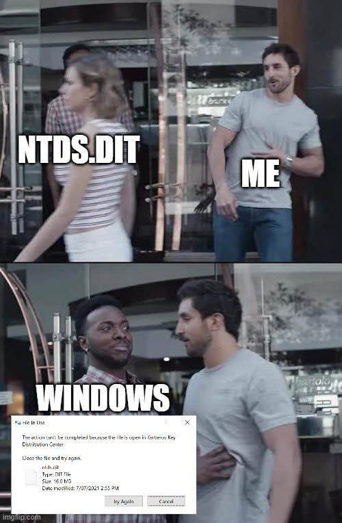 Meme